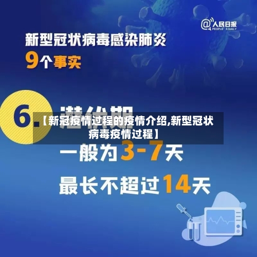 【新冠疫情过程的疫情介绍,新型冠状病毒疫情过程】