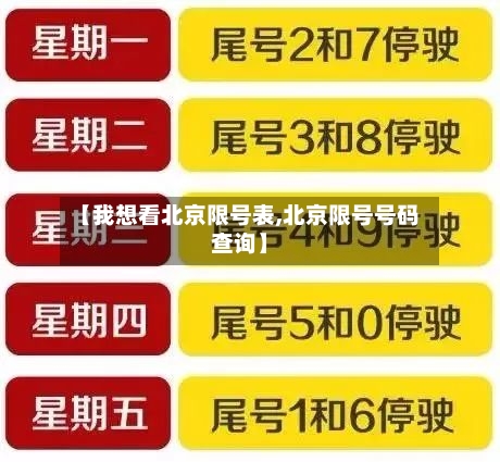 【我想看北京限号表,北京限号号码查询】