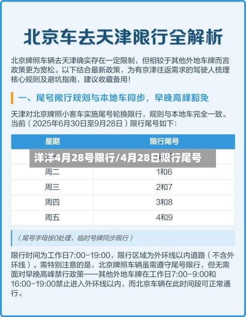 洋洋4月28号限行/4月28日限行尾号
