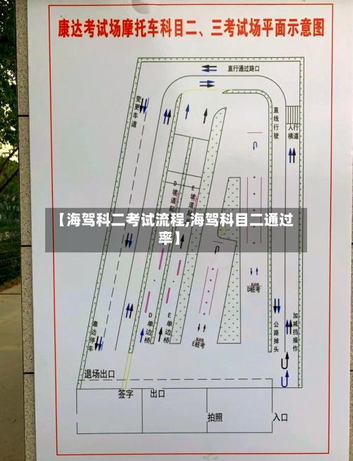 【海驾科二考试流程,海驾科目二通过率】