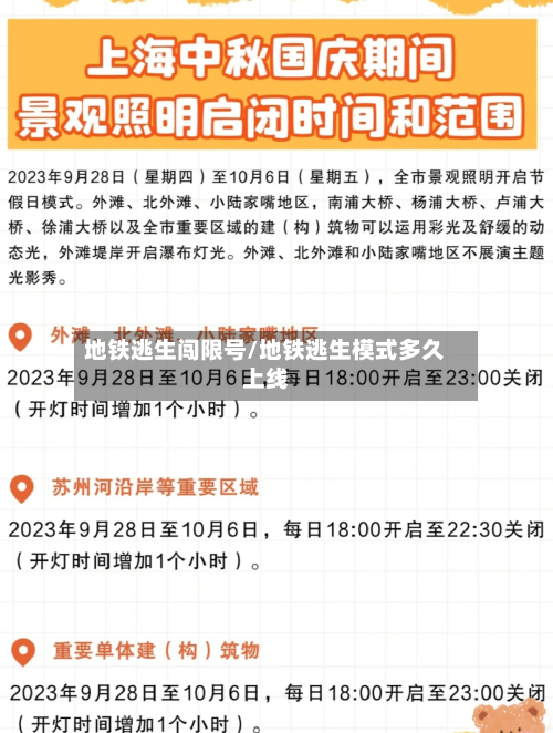 地铁逃生闯限号/地铁逃生模式多久上线