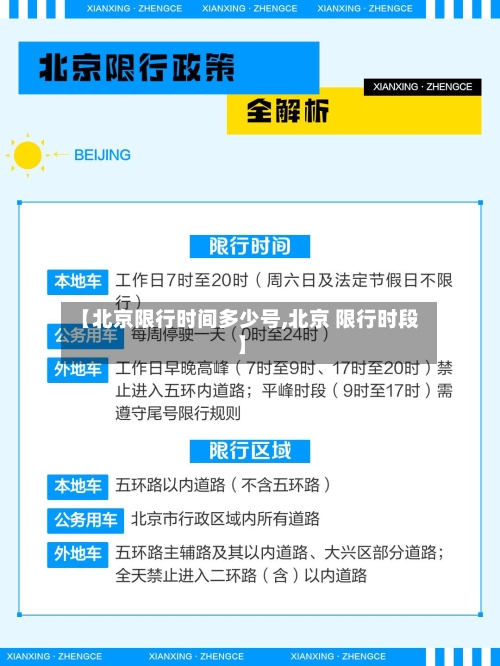 【北京限行时间多少号,北京 限行时段】