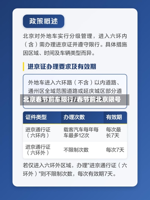 北京春节前车限行/春节前北京限号
