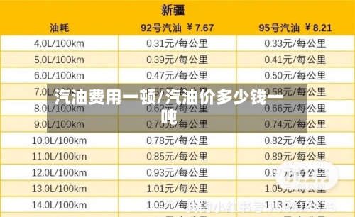 汽油费用一顿/汽油价多少钱一吨