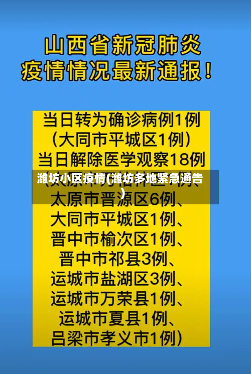 潍坊小区疫情(潍坊多地紧急通告)