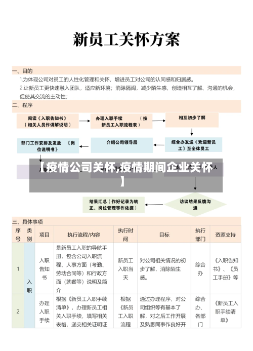 【疫情公司关怀,疫情期间企业关怀】