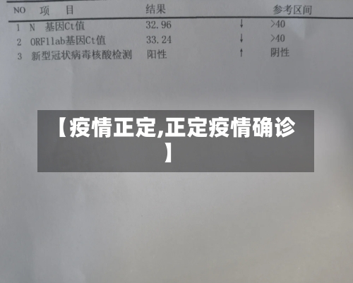 【疫情正定,正定疫情确诊】