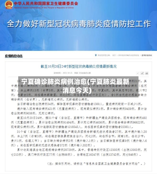 宁夏确诊肺炎病例治愈(宁夏肺炎最新消息今天)
