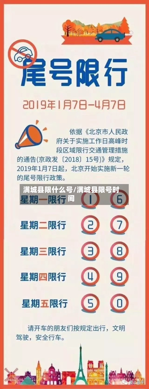 满城县限什么号/满城县限号时间