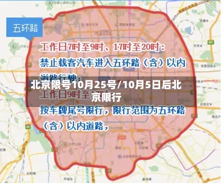 北京限号10月25号/10月5日后北京限行