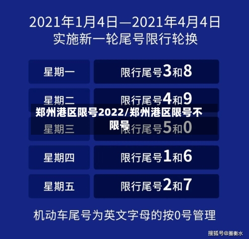 郑州港区限号2022/郑州港区限号不限号