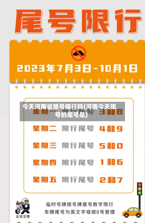 今天河南省限号限行吗(河南今天限号的尾号是)