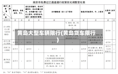 黄岛大型车辆限行(黄岛货车限行)