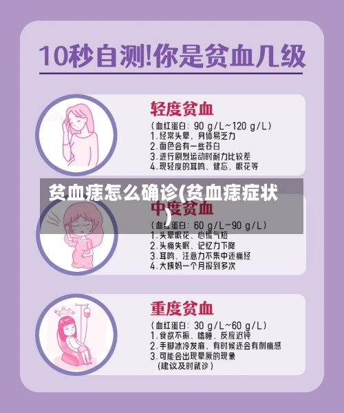 贫血痣怎么确诊(贫血痣症状)