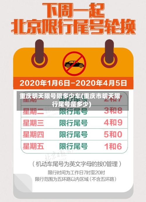 重庆明天限号限多少车(重庆市明天限行尾号是多少)