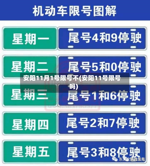安阳11月1号限号不(安阳11号限号吗)