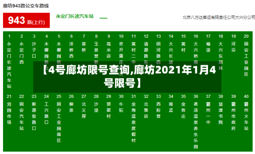 【4号廊坊限号查询,廊坊2021年1月4号限号】