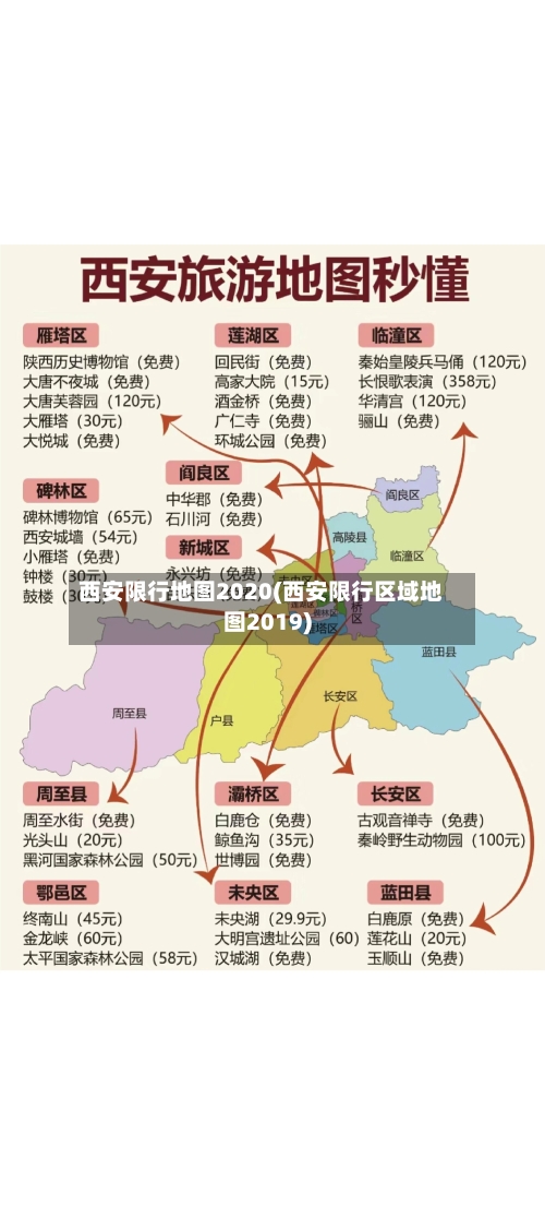 西安限行地图2020(西安限行区域地图2019)