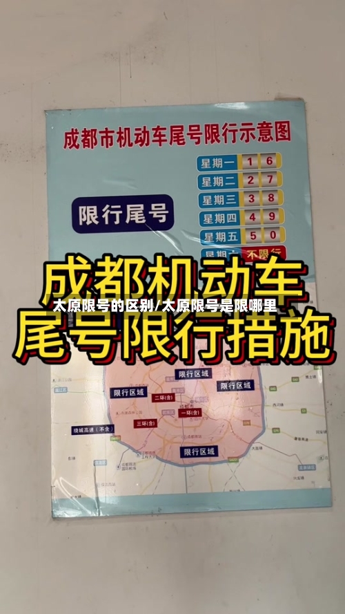 太原限号的区别/太原限号是限哪里