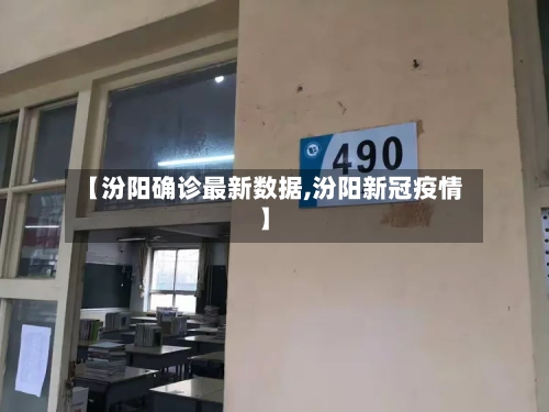 【汾阳确诊最新数据,汾阳新冠疫情】