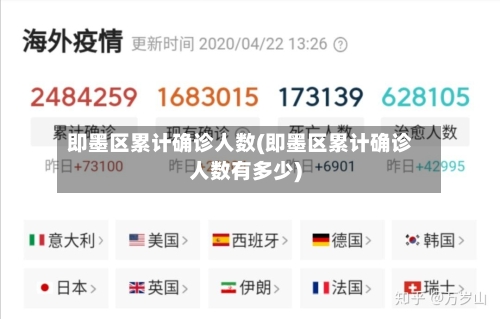 即墨区累计确诊人数(即墨区累计确诊人数有多少)