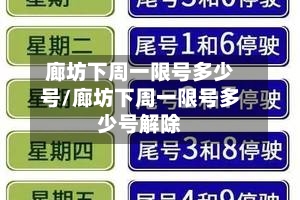 廊坊下周一限号多少号/廊坊下周一限号多少号解除