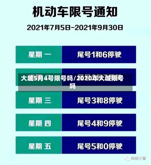 大城5月4号限号吗/2020年大城限号吗