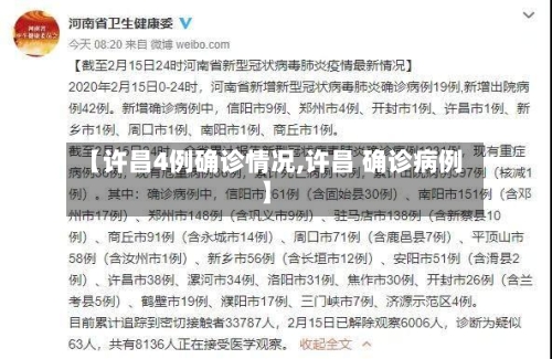 【许昌4例确诊情况,许昌 确诊病例】