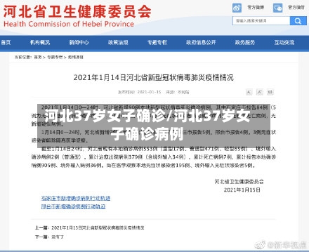 河北37岁女子确诊/河北37岁女子确诊病例