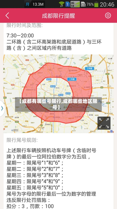 【成都有哪些号限行,成都哪些地区限号】