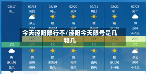 今天泾阳限行不/泾阳今天限号是几和几
