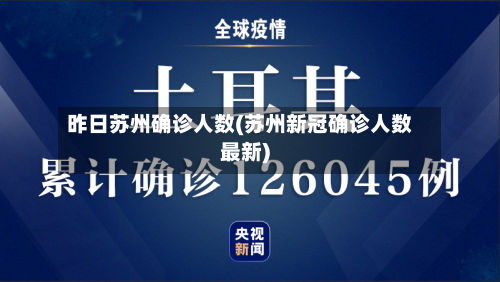 昨日苏州确诊人数(苏州新冠确诊人数最新)