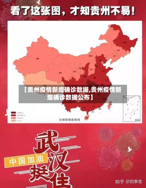【贵州疫情新增确诊数据,贵州疫情新增确诊数据公布】