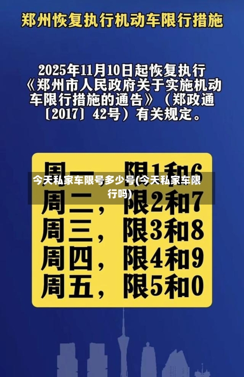 今天私家车限号多少号(今天私家车限行吗)