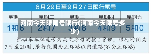 河南今天限尾号限行(河南今天限号多少)