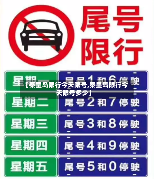 【秦皇岛限行今天限号,秦皇岛限行今天限号多少】