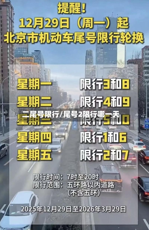 二尾号限行/尾号2限行哪一天