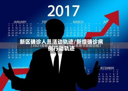 新区确诊人员活动轨迹/新增确诊病例行动轨迹