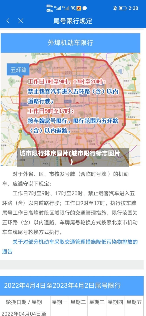 城市限行排序图片(城市限行标志图片)