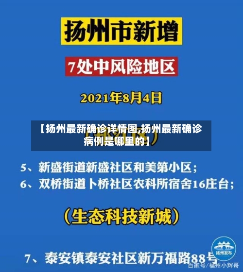 【扬州最新确诊详情图,扬州最新确诊病例是哪里的】