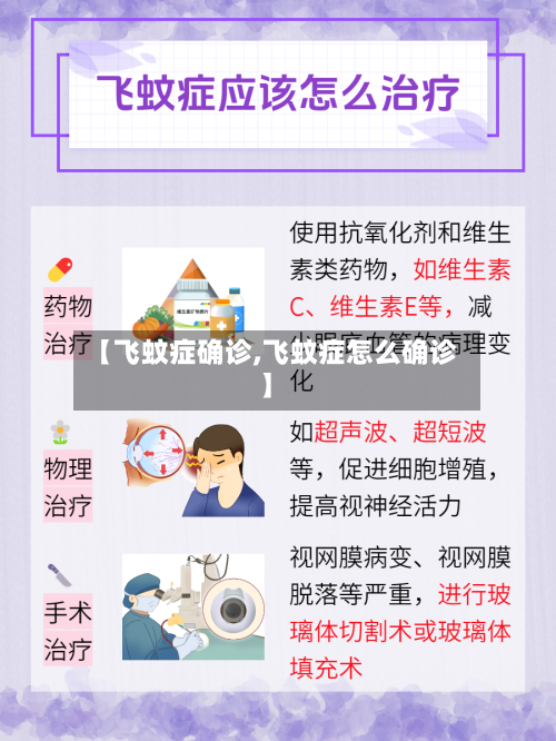 【飞蚊症确诊,飞蚊症怎么确诊】