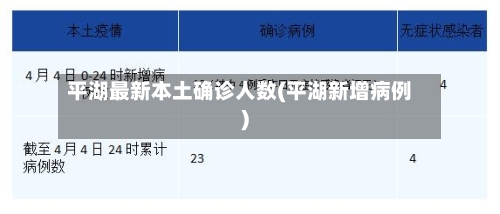 平湖最新本土确诊人数(平湖新增病例)