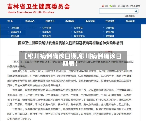 【银川病例确诊日期,银川病例确诊日期表】