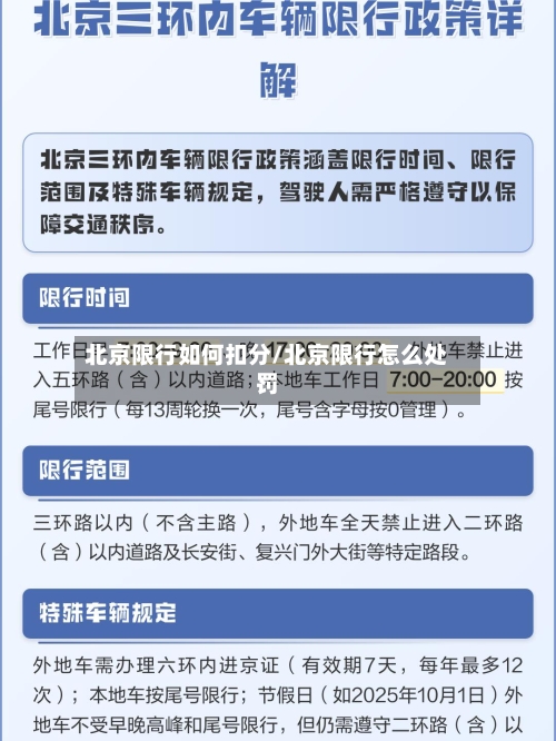 北京限行如何扣分/北京限行怎么处罚
