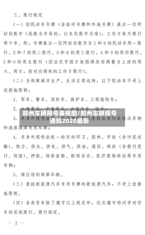 郑州车辆限号表格图/郑州车辆限号通知2020最新