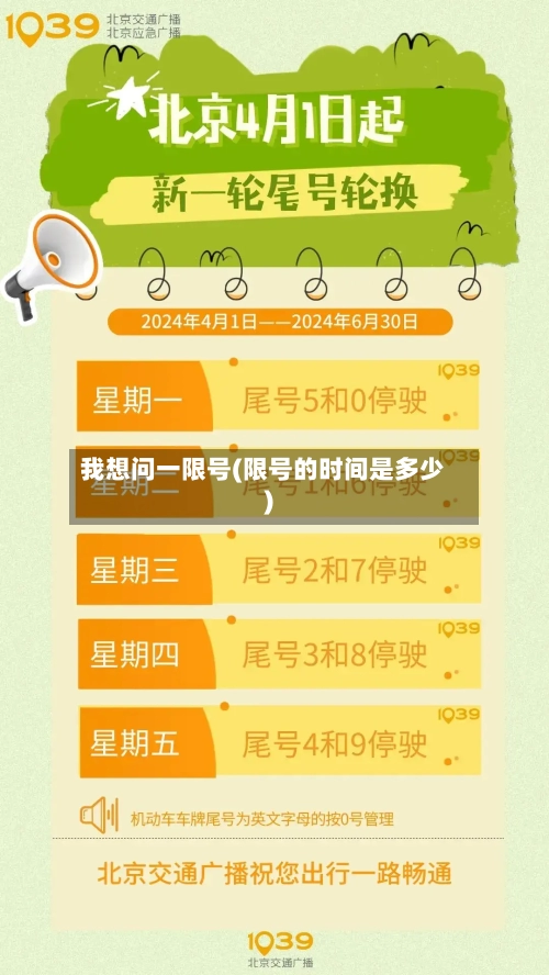 我想问一限号(限号的时间是多少)