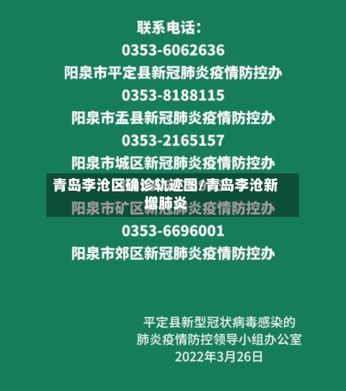 青岛李沧区确诊轨迹图/青岛李沧新增肺炎