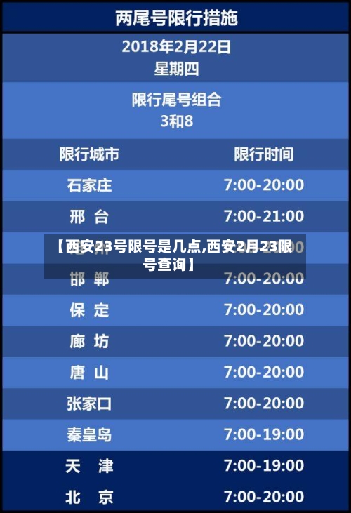 【西安23号限号是几点,西安2月23限号查询】