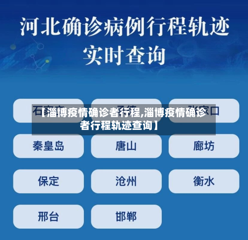 【淄博疫情确诊者行程,淄博疫情确诊者行程轨迹查询】
