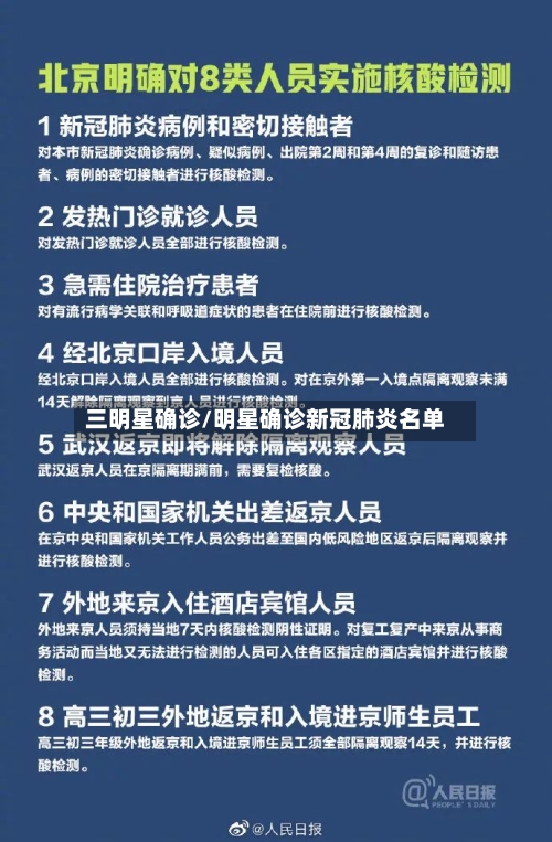 三明星确诊/明星确诊新冠肺炎名单
